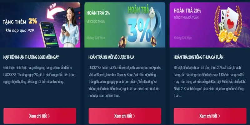 Hoàn trả đặc biệt cho người chơi mới rr888 khuyến mãi